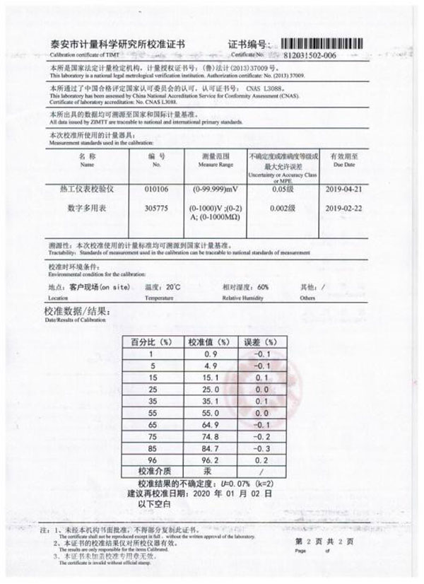 液體石油產(chǎn)品烴類測(cè)定儀